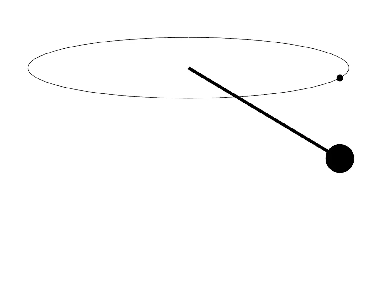 Pendulum 2