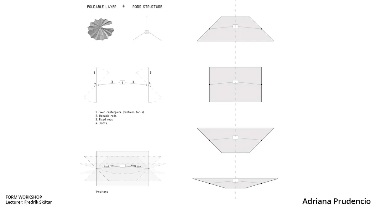 Prudencio---CADlogic---Form-Workshop---Adriana-Prudencio-apinedo-100