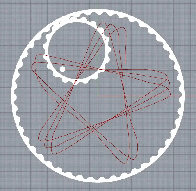 Spirograph