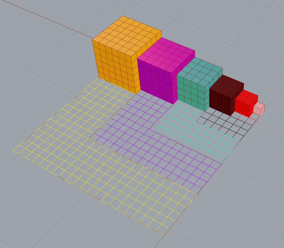 matrix cubic